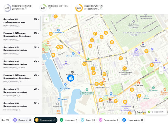 ​ЖК "Шкиперский 19": в тихой гавани, в обжитом районе - Фото 44